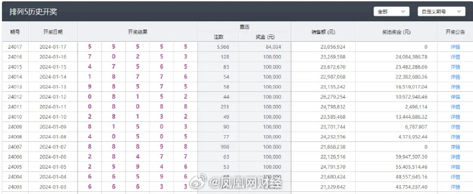 新澳六开彩开奖网站|精选解释解析落实