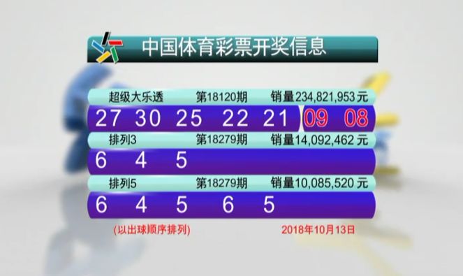 财经 第126页