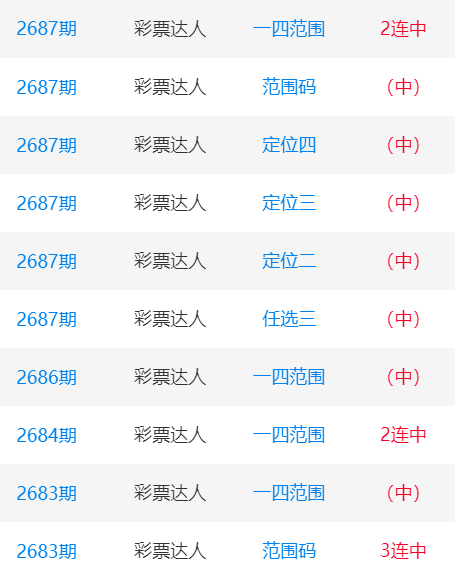 77778888王中王资料|精选解释解析落实