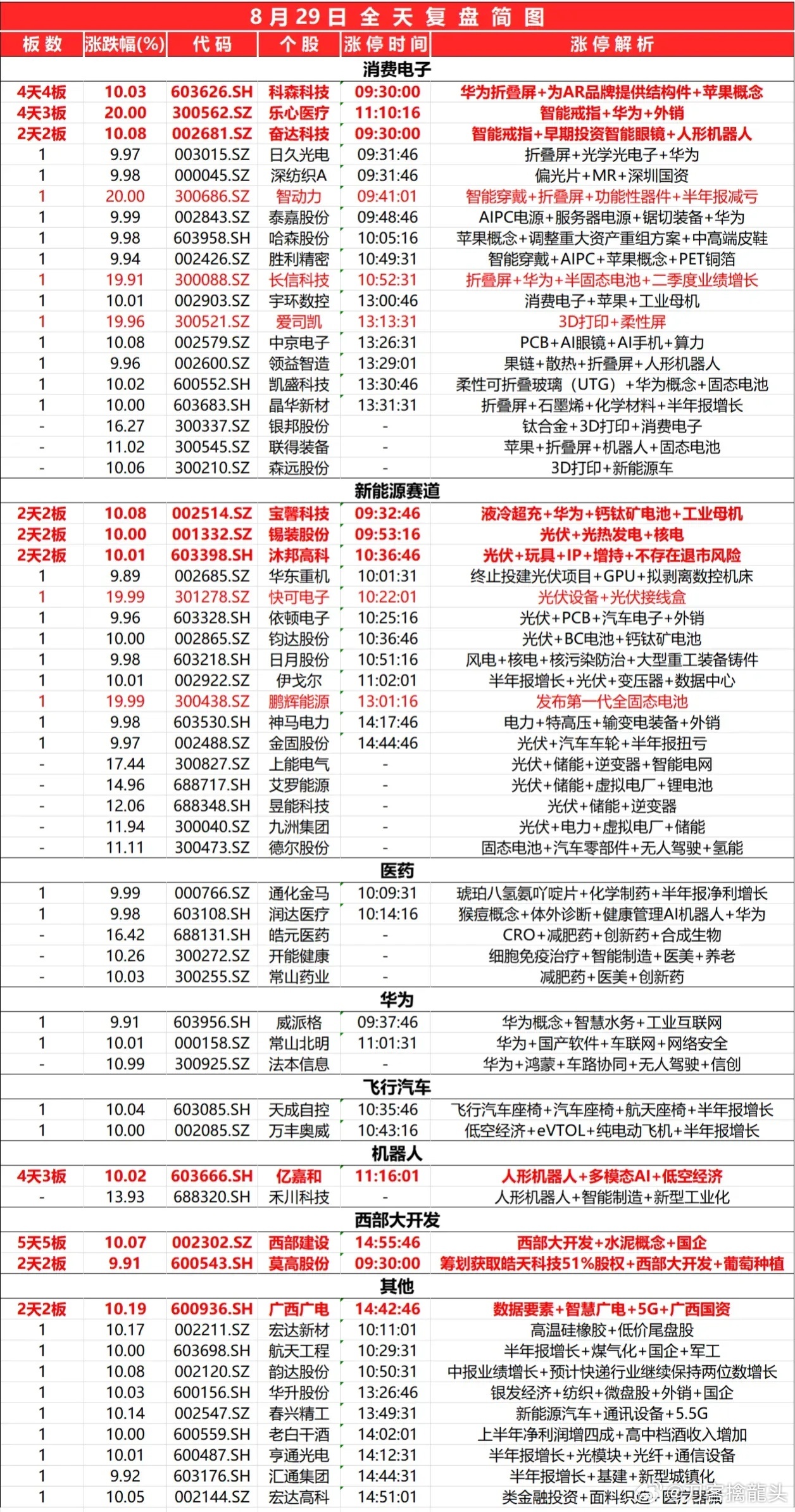 2024最新奥马资料|精选解释解析落实