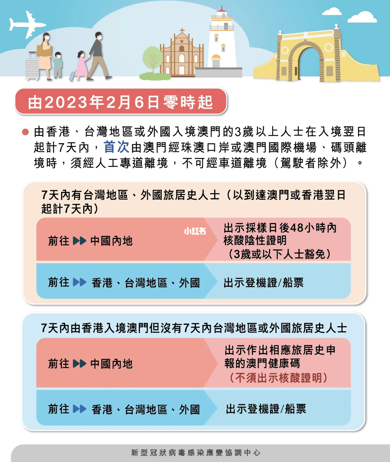 澳门内部资料一码公开验证|精选解释解析落实