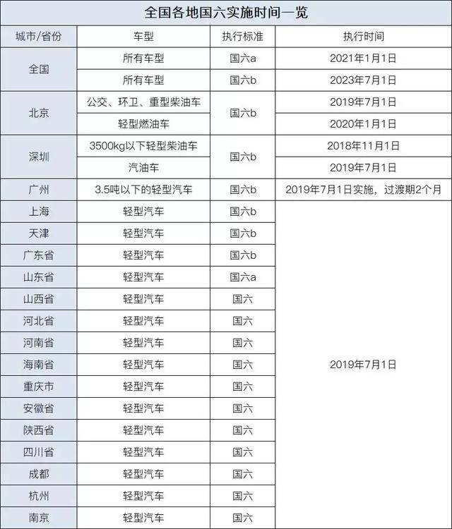 2024澳门六今晚开奖记录|精选解释解析落实