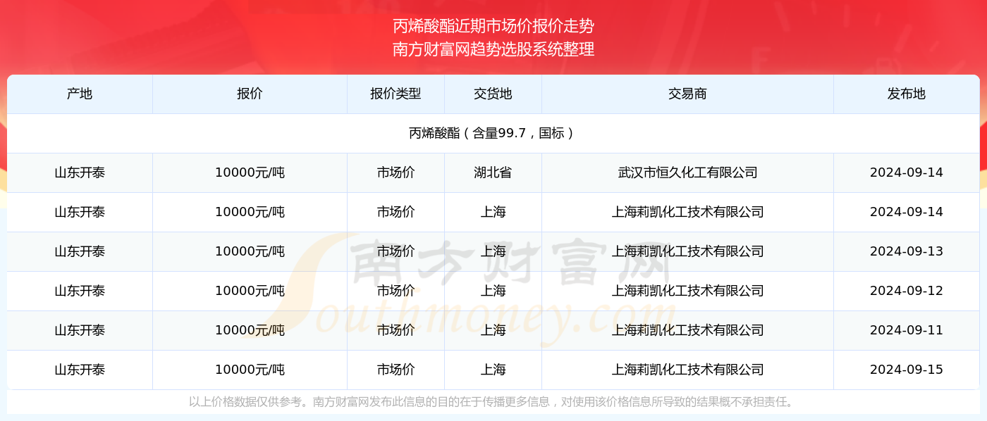 澳门六开奖最新开奖结果2024年|精选解释解析落实