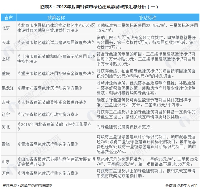 20024新澳天天彩免费资料|精选解释解析落实