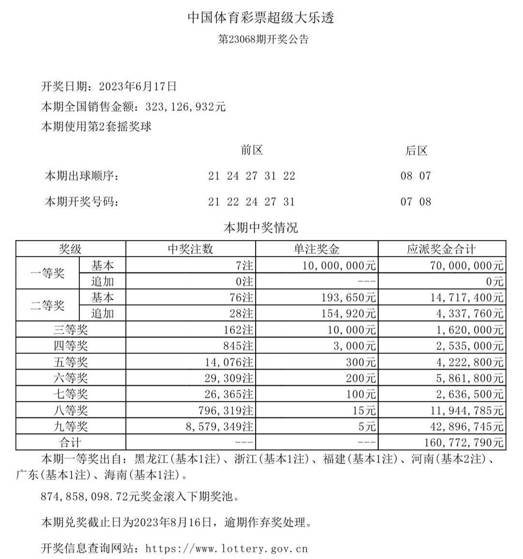 2024年澳门六今晚开奖结果|精选解释解析落实