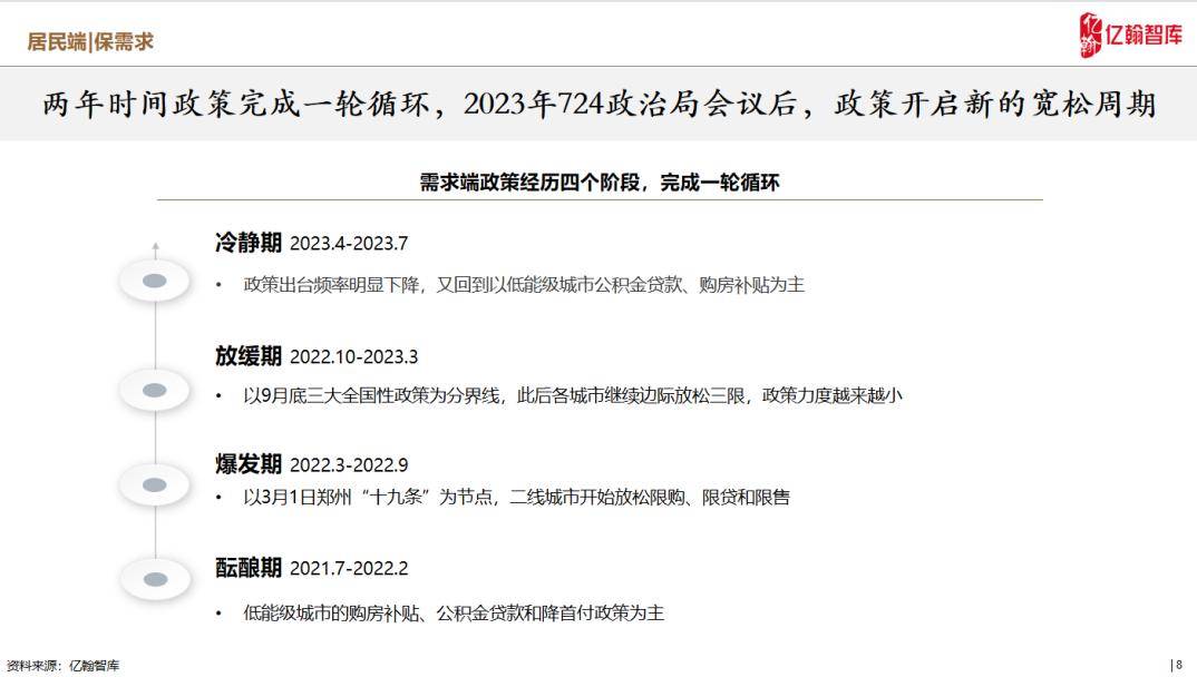 2024年资料免费大全|精选解释解析落实