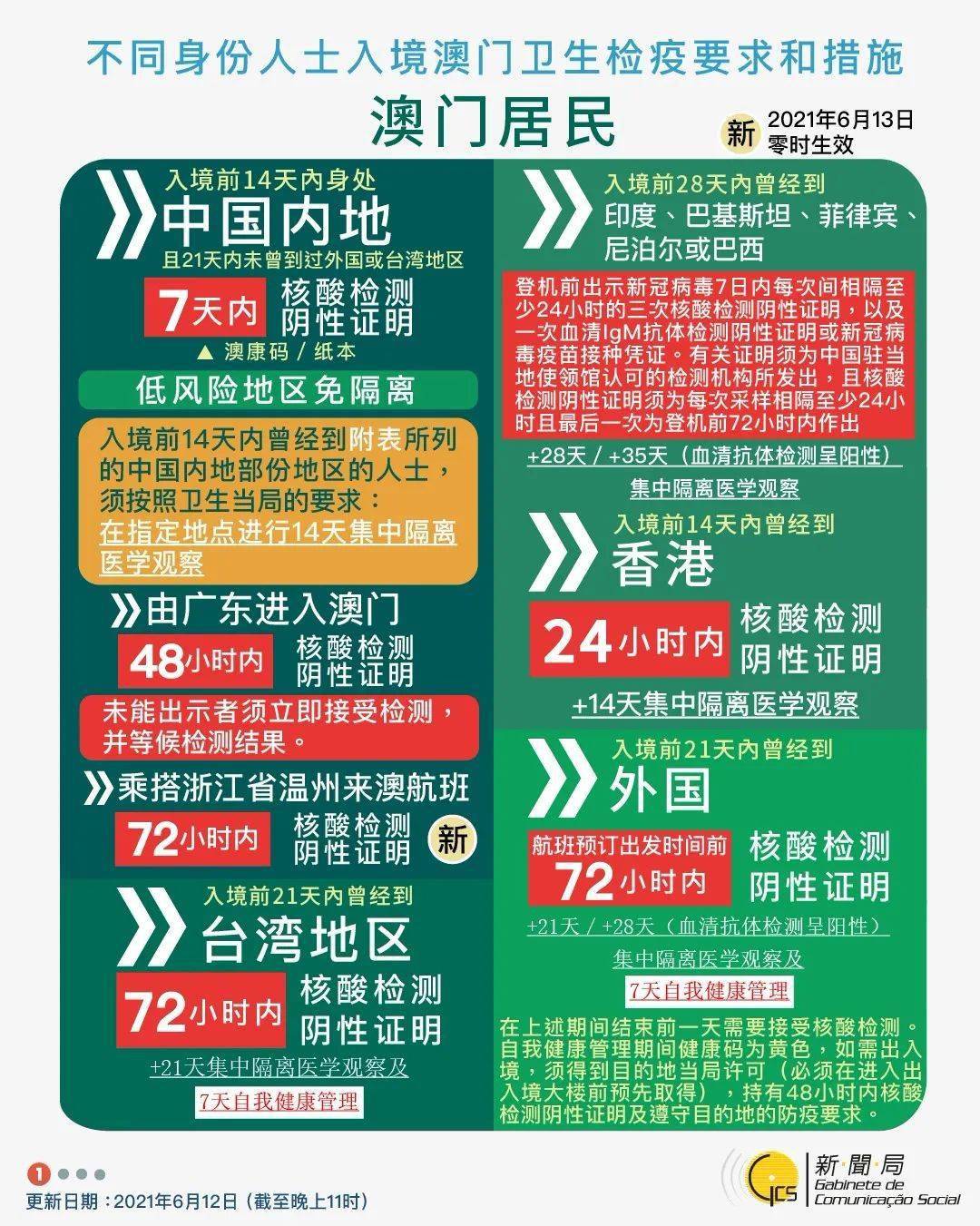 2024新澳门正版免费正题|精选解释解析落实
