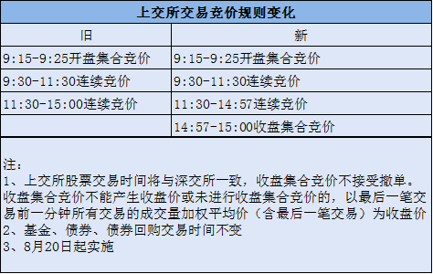 新奥门免费资料大全在线查看|精选解释解析落实