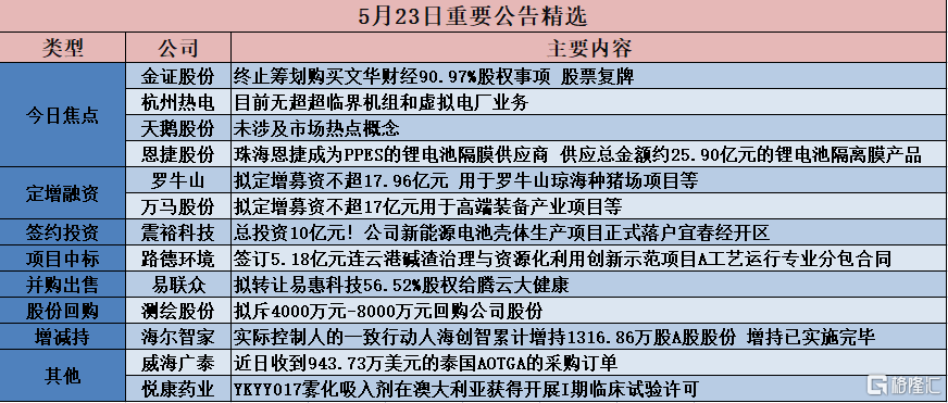 澳门六开奖最新开奖结果查询|精选解释解析落实