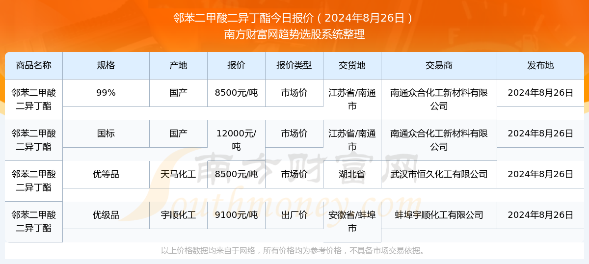 2024澳门今期开奖结果查询|精选解释解析落实