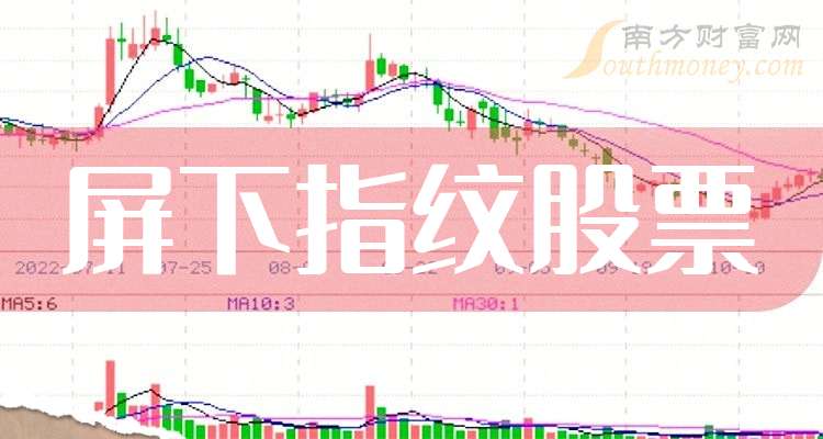 2024年7777788888新版跑狗图|精选解释解析落实