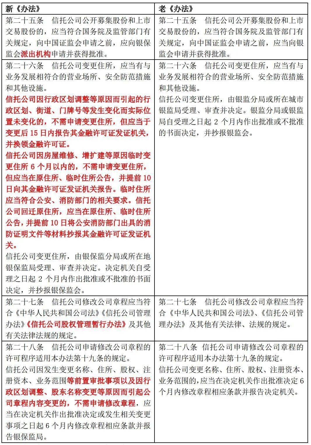 2024新澳门资料大全|精选解释解析落实