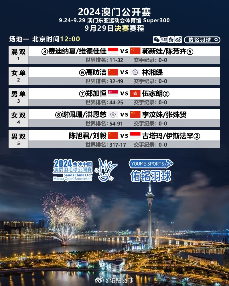 澳门 第119页