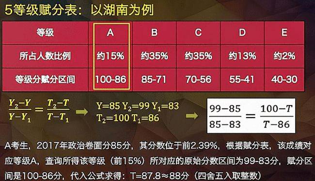 4777777最快开奖香港挂牌|精选解释解析落实