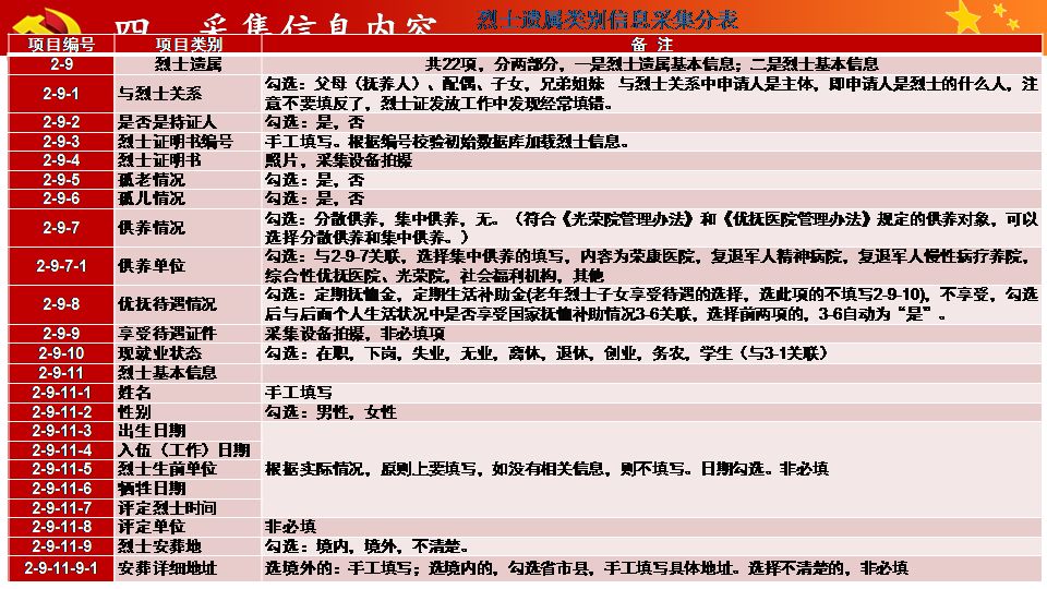 奥门全年资料免费大全一|精选解释解析落实