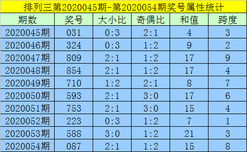 新澳门黄大仙8码大公开|精选解释解析落实