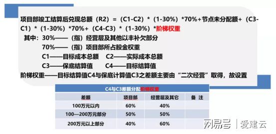 老澳门开奖结果及正版资料查询|精选解释解析落实