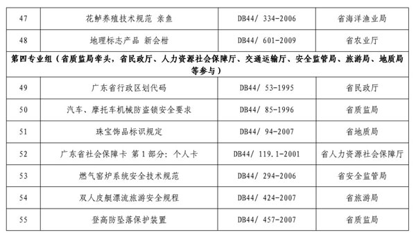 澳门一肖一100精总料|精选解释解析落实