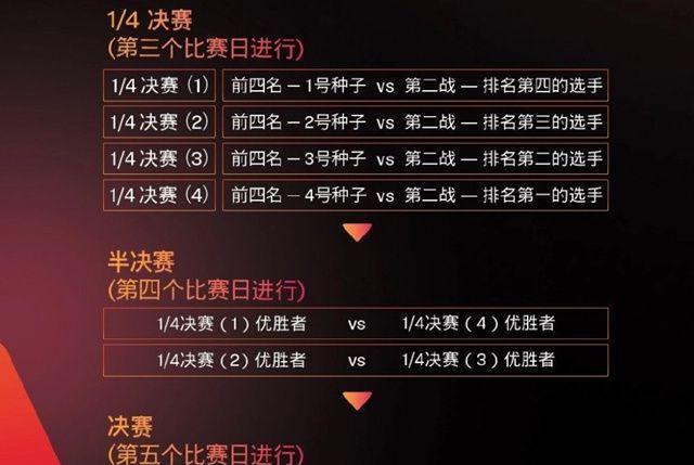 三肖必中三期必出一期澳门彩|精选解释解析落实