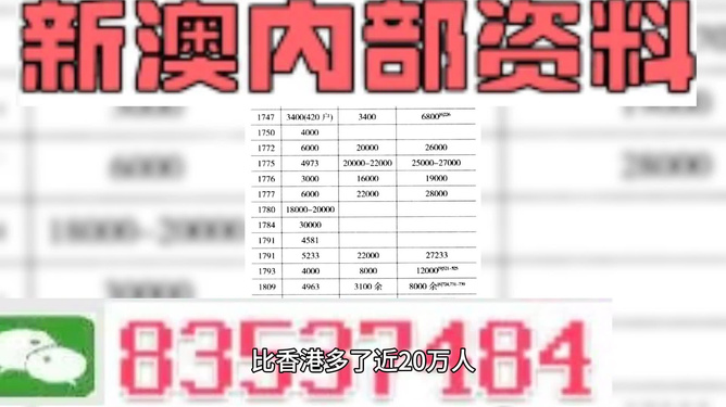2024澳门天天开好彩精准24码|精选解释解析落实