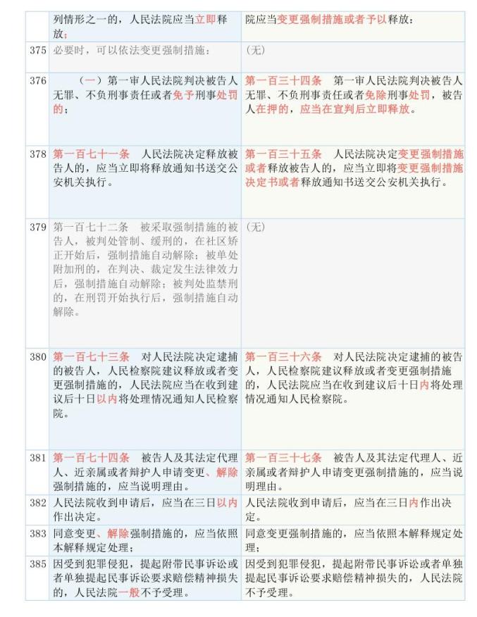 澳门三肖三码三期凤凰网|精选解释解析落实