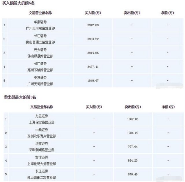 2024新澳门天天开奖结果查询|精选解释解析落实