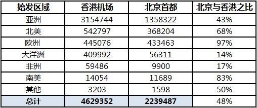 2024香港历史开奖结果查询表最新|精选解释解析落实
