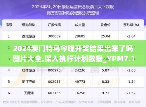 今天澳门特马开的什么波绝|精选解释解析落实