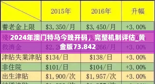 新澳今晚开什么特马仙传|精选解释解析落实