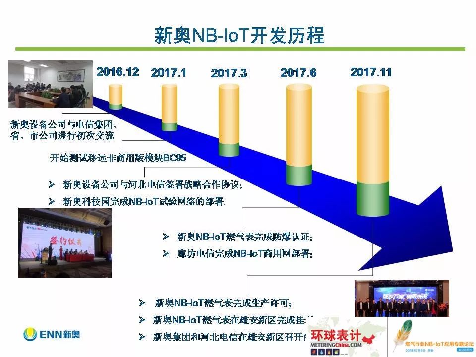 新奥天天开内部资料|精选解释解析落实