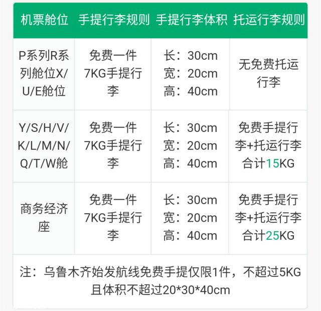 新澳门彩最新开奖记录查询表下载|精选解释解析落实