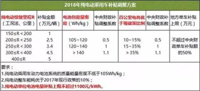 2024免费资料精准一码|精选解释解析落实