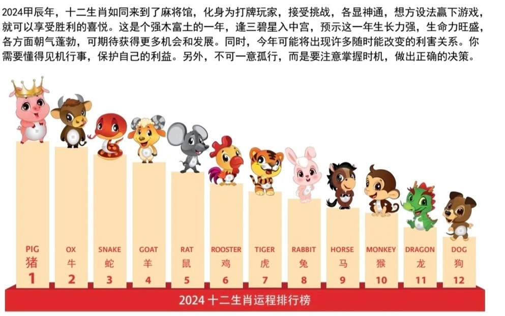 澳门 第107页