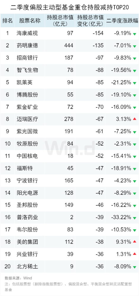2024新奥门天天开好彩大全85期|精选解释解析落实