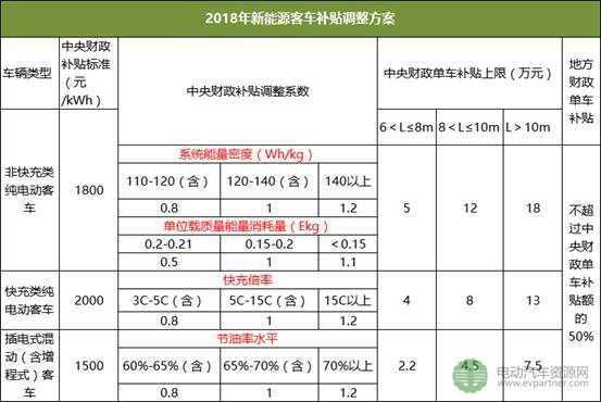 2024新奥历史开奖记录结果|精选解释解析落实