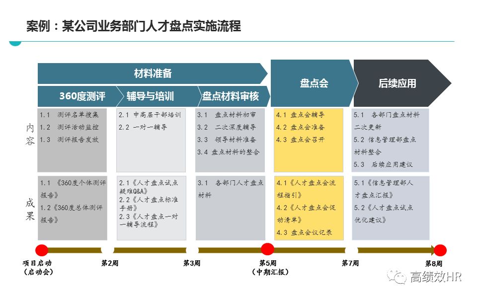 024天天彩全年免费资料|精选解释解析落实