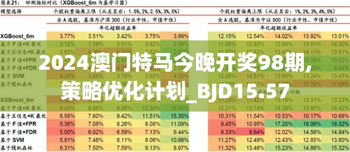 澳门特马免费材料|精选解释解析落实