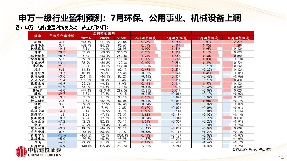 2024新澳一码一特|精选解释解析落实