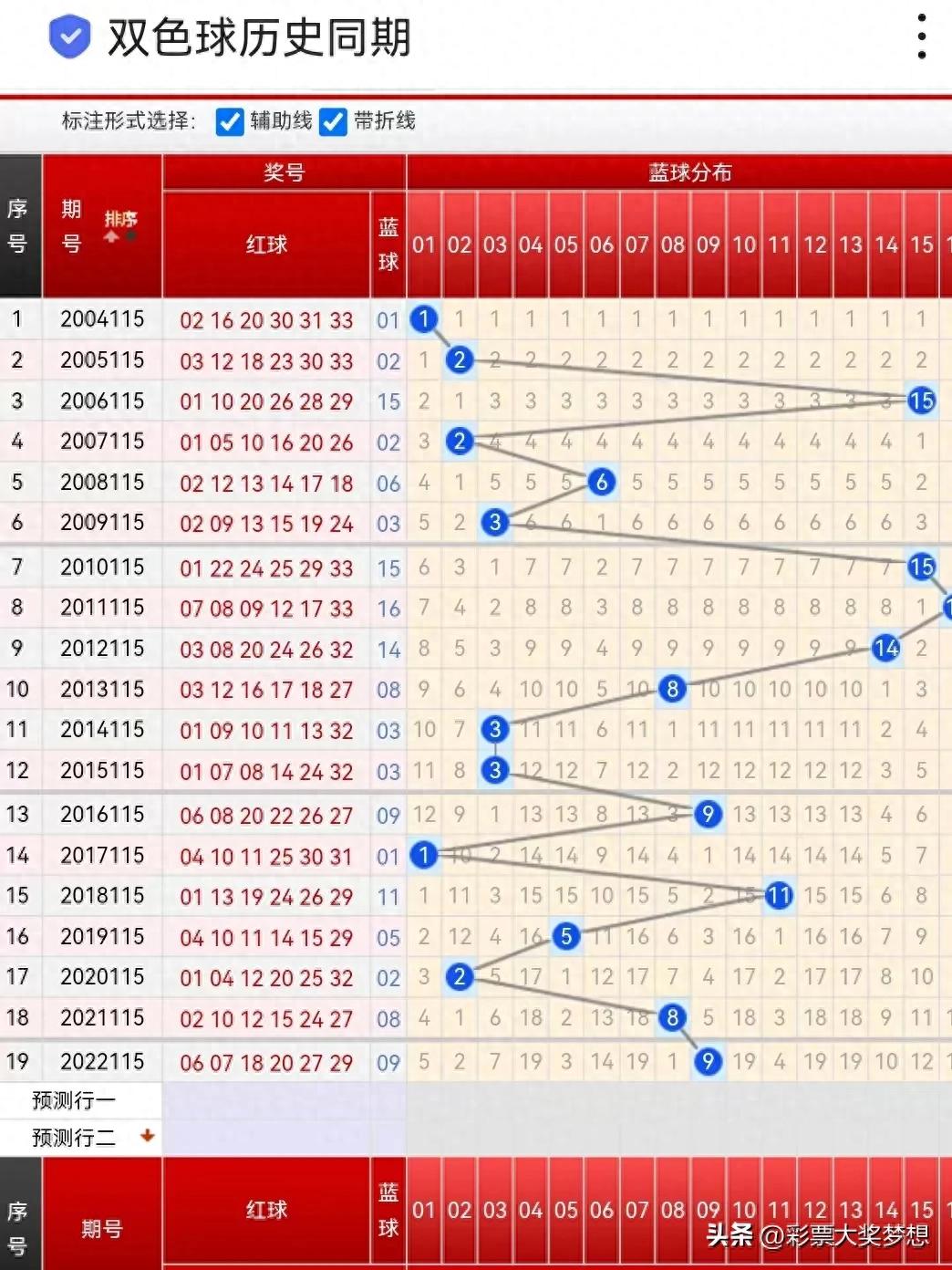 2024新奥历史开奖记录49期香港|精选解释解析落实