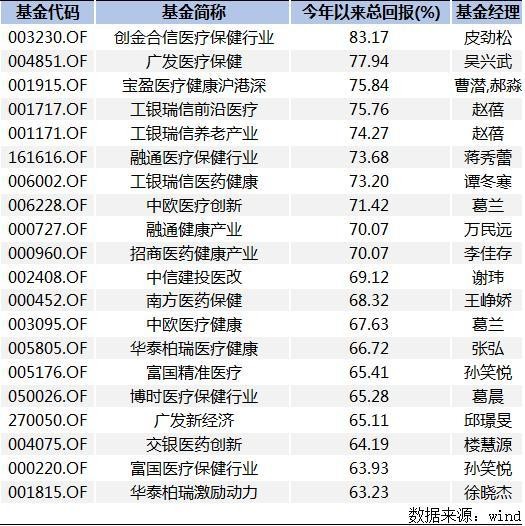 7777788888王中王开奖十记录网|精选解释解析落实