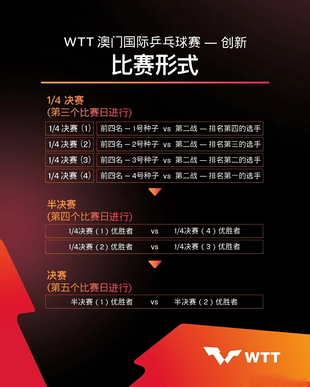 新澳门2024年正版免费公开|精选解释解析落实