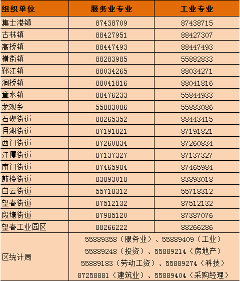 7777788888王中王开奖十记录网一|精选解释解析落实