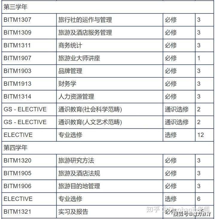 澳门 第102页
