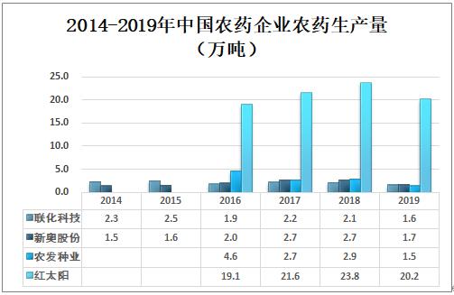 新奥长期免费资料大全|精选解释解析落实