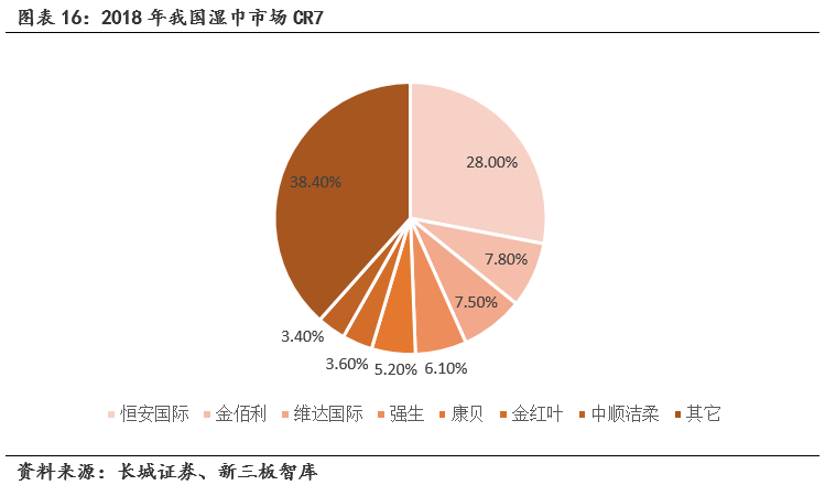 2024新澳门6合彩官方网|精选解释解析落实