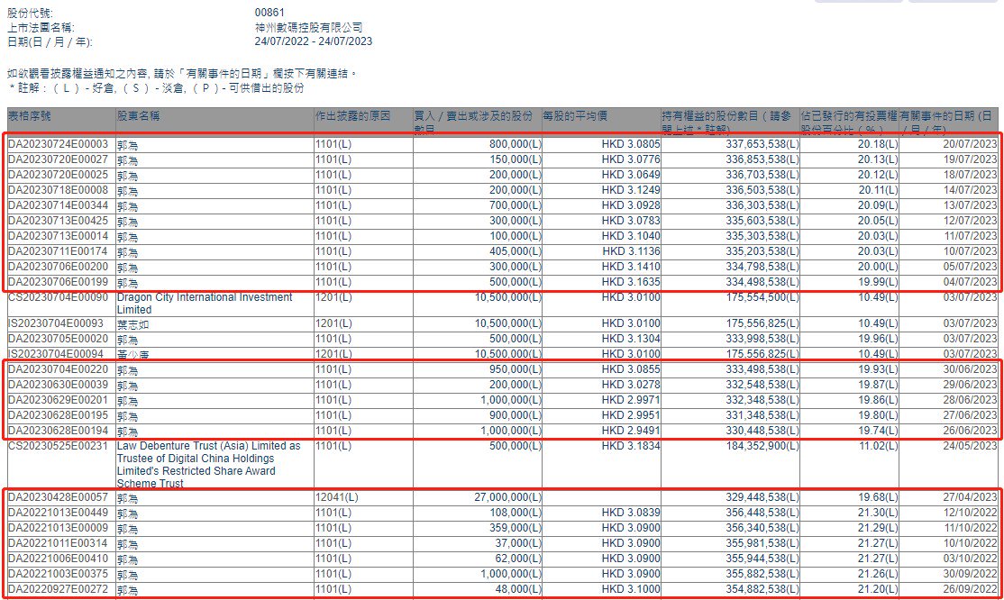 白小姐三肖三期免费开奖|精选解释解析落实