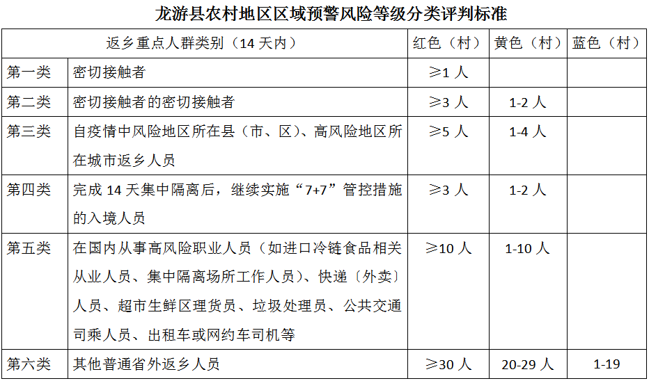 澳门最精准正最精准龙门|精选解释解析落实