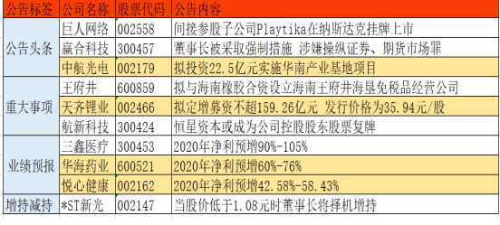 2024澳彩免费公开资料查询|精选解释解析落实