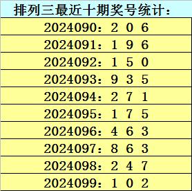 澳门 第96页
