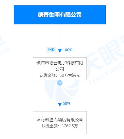 财经 第94页